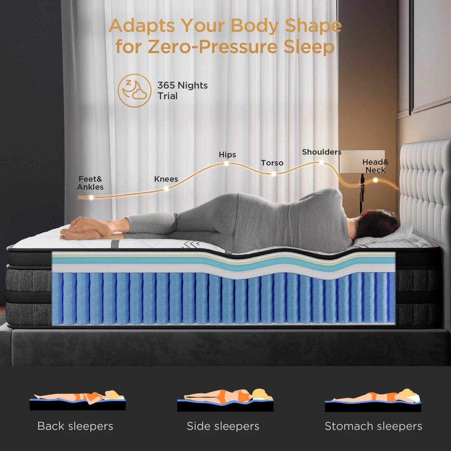 King Mattress 12" Hybrid Gel Memory Foam Mattress with 930 Individually Wrapped Pocket Coils, Medium Firm Support, Pressure Relief, Mattress in a Box