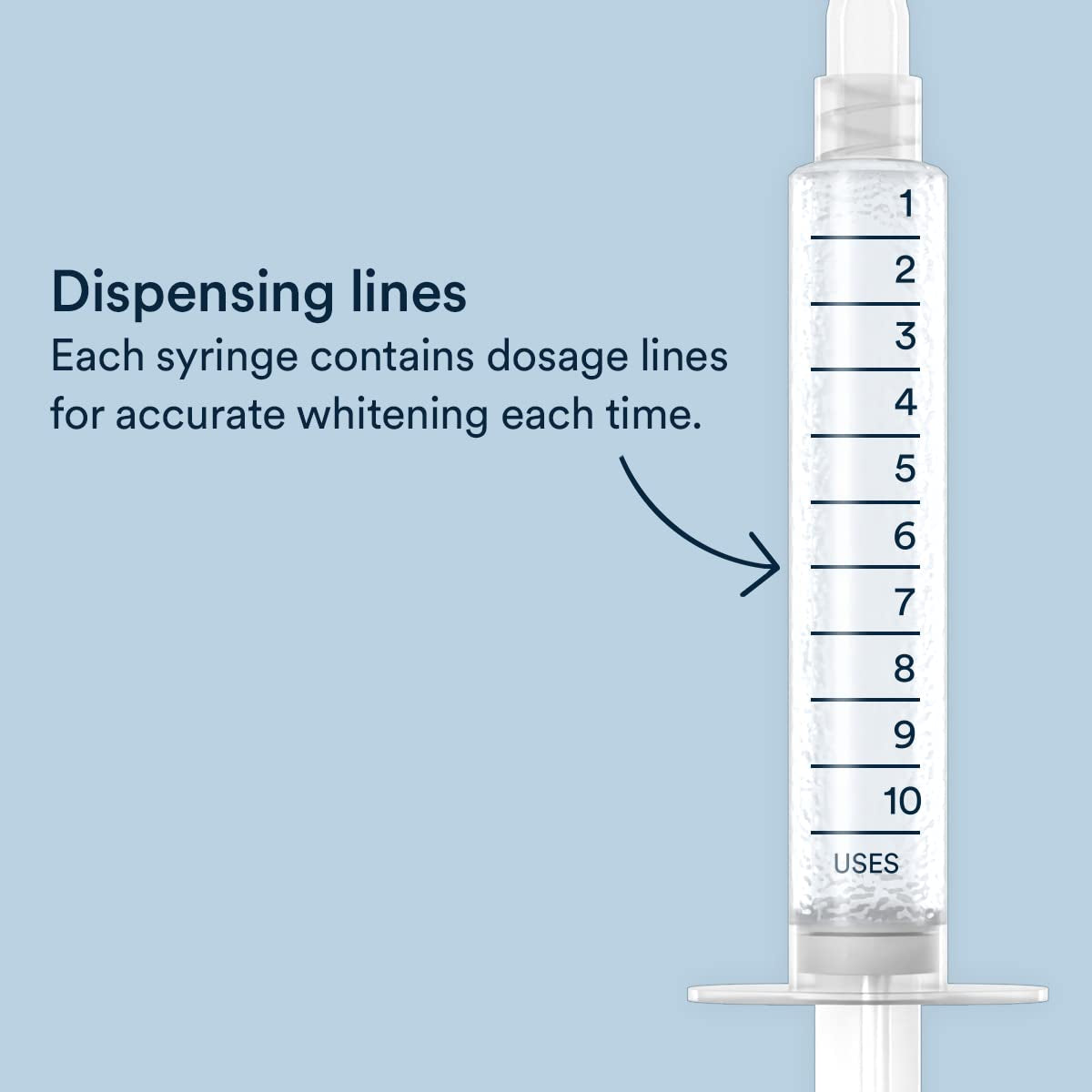 35% Teeth Whitening Gel Syringe Refill Pack, 35% Carbamide Peroxide, 30 Whitening Treatments, (3) 5Ml Whitening Gel Syringes, Sensitive Teeth Whitening