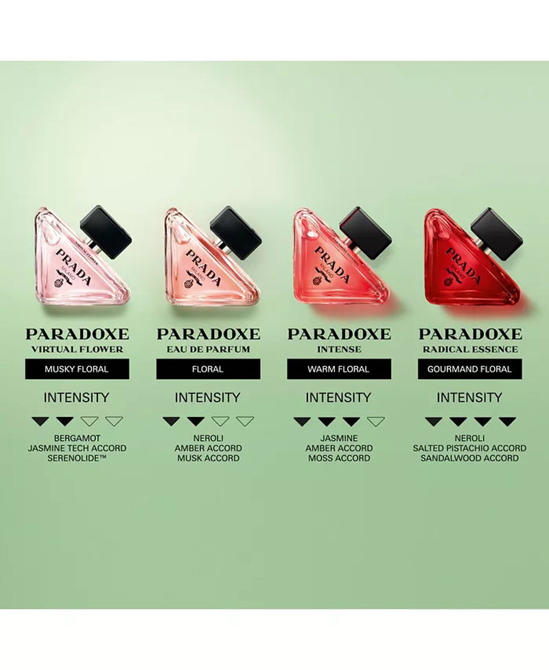 2-Pc. Paradoxe Intense Eau De Parfum Perfume Travel Set