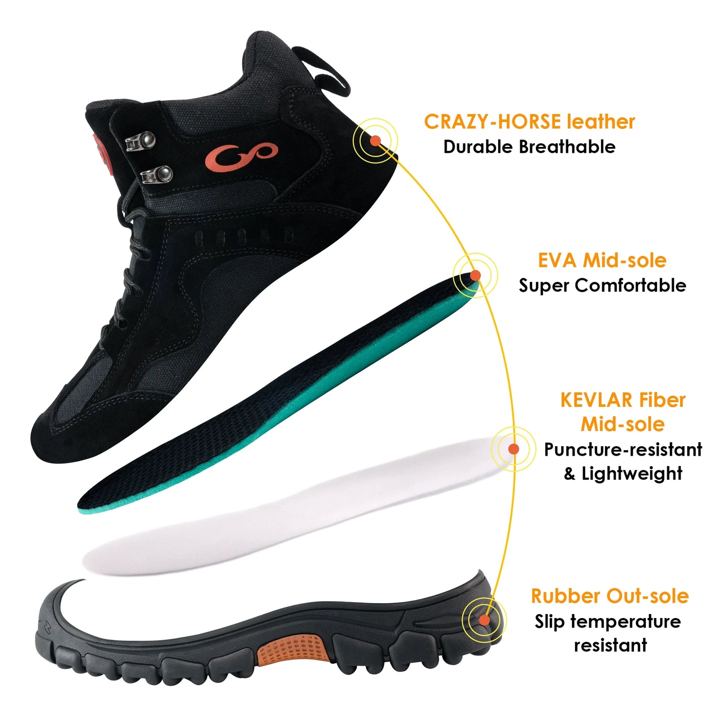 Steel Toe Work Boots for Men Safety Industrial Construction Shoes
