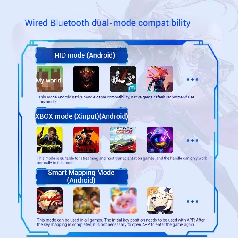 S3 Gamepad Type-C Mobile Phone Controller Hall Effect Stretching Handle Stick Joystick Android Ps Cloud Game Customized
