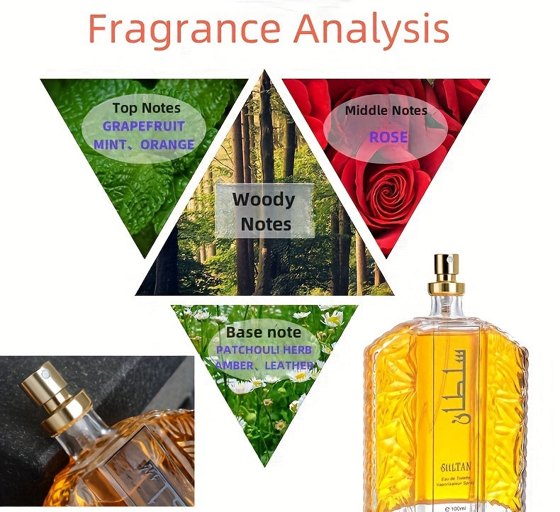 Sultan Eau de Toilette for Men, 3.38oz - Alcohol-Based, Floral Scent with Woody Notes, Formaldehyde-Free Liquid Formula, 5-15% Fragrance Concentration