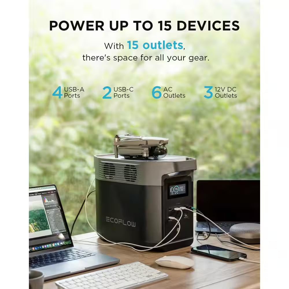 1800W Output DELTA 2 Solar Generator with Topcon 160W Solar Panel, 1024Wh LFP Power Station, Home Backup, Camping