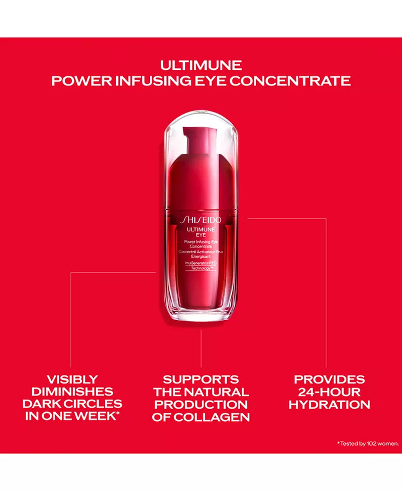 Ultimune Eye Power Infusing Eye Concentrate, 0.54 Oz.