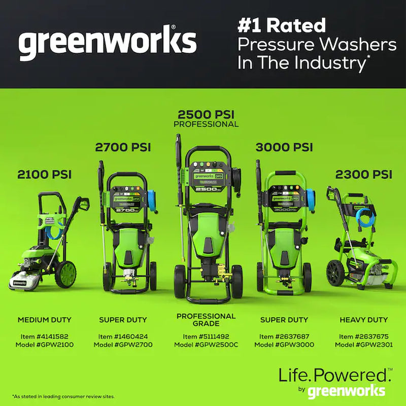 2000-PSI 1.1-GPM Cold Water Electric Pressure Washer-In with 3 Spray Tips