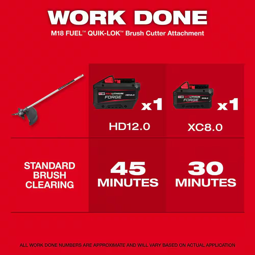 M18 FUEL QUIK-LOK Brush Cutter Attachment and M18 FUEL QUIK-LOK Rubber Broom Attachment (2-Tool)