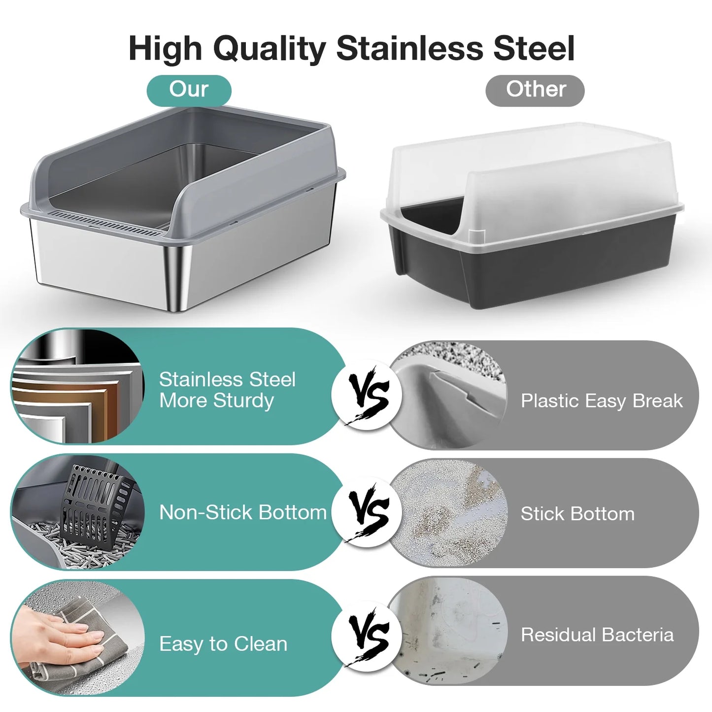 L Stainless Steel Cat Litter Box for Big Cats, MS-50 Metal Cat Litter Box with Scoop & Mat, Dark Gray