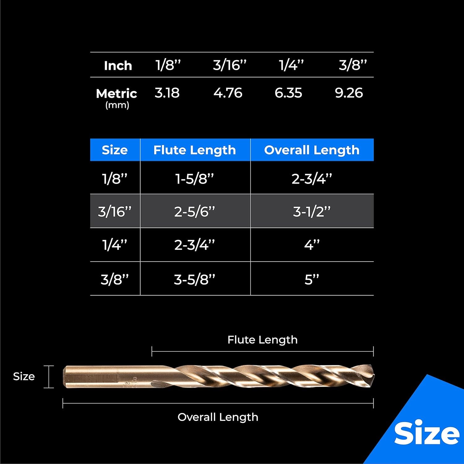 3/16" Cobalt Drill Bit (10 Pcs), M35 HSS Metal Drill Bits Set for Hard Metal, Stainless Steel, Cast Iron Box of 10