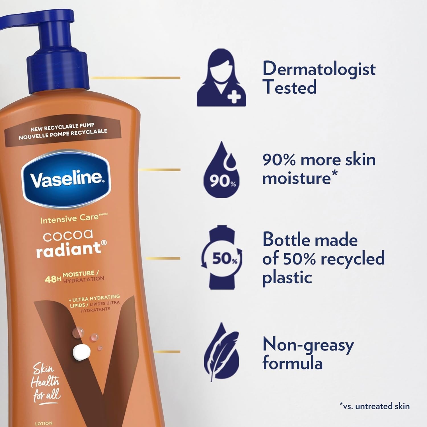 3 Vaseline Intensive Care Body Lotion for Dry Skin Cocoa Radiant Lotion 20.3 Oz