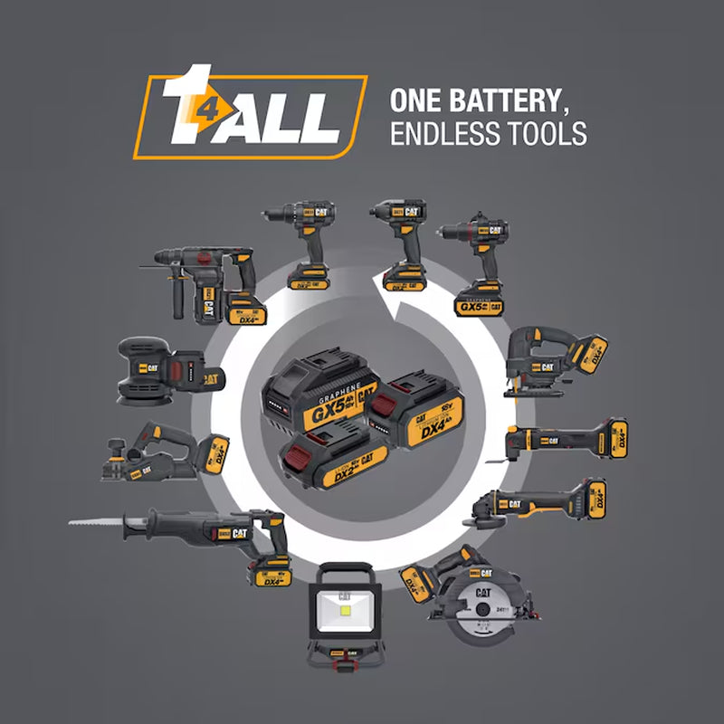 350 -Lumens LED Battery-Operated Rechargeable Portable Work Light
