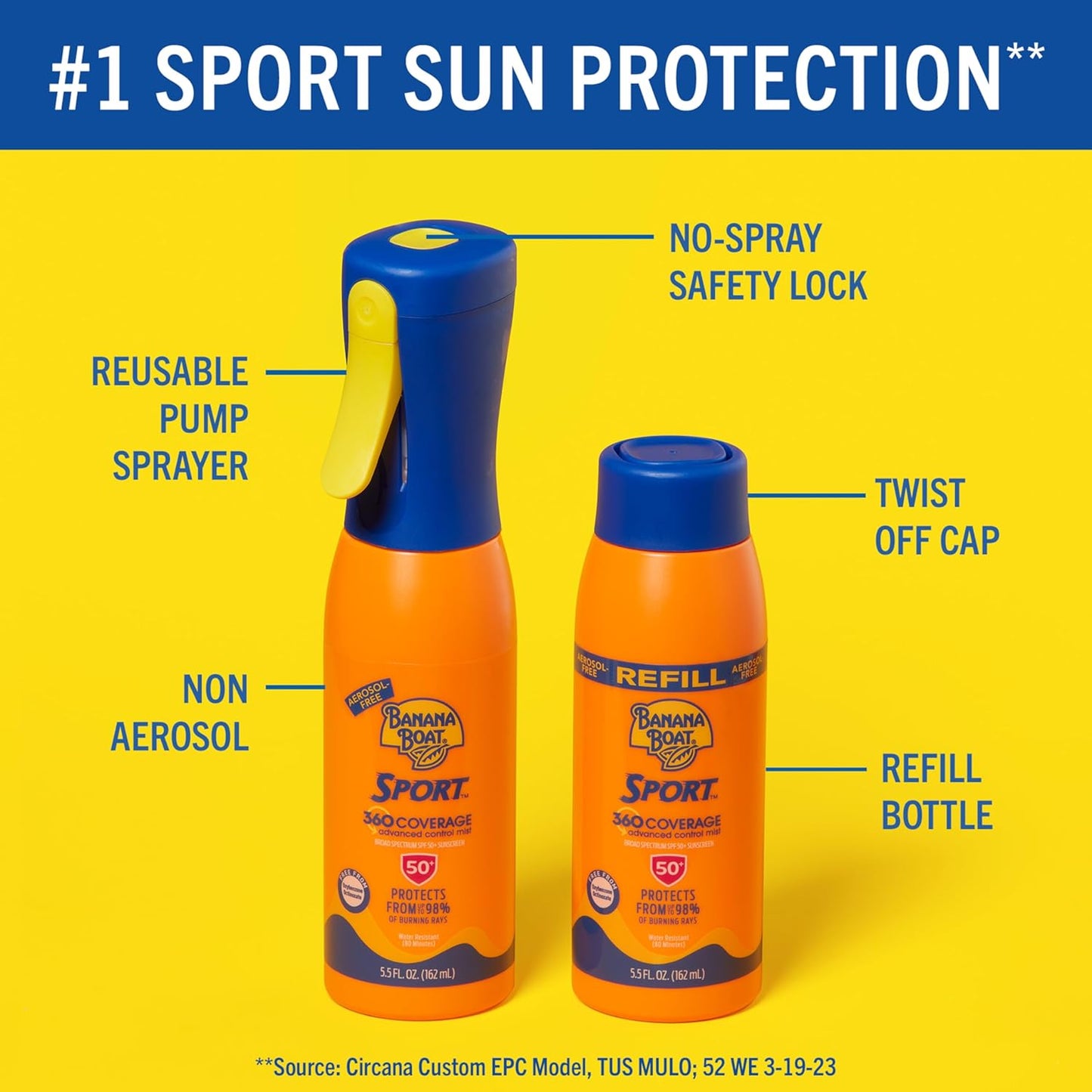 Sport 360 Coverage Spray Sunscreen Mist SPF 50 Refill | Non-Aerosol Sunscreen Spray, SPF 50 Sunblock Mist, Oxybenzone-Free, 360 Coverage Refill, 5.5Oz