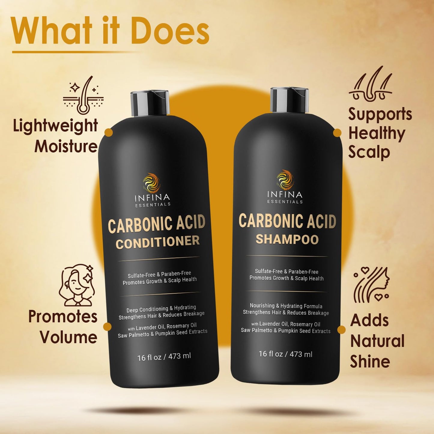 Carbonic Acid Shampoo and Conditioner Set for Men & Women - Sulfate-Free Hair Growth Shampoo and Conditioner - 16 F Oz Each, Black