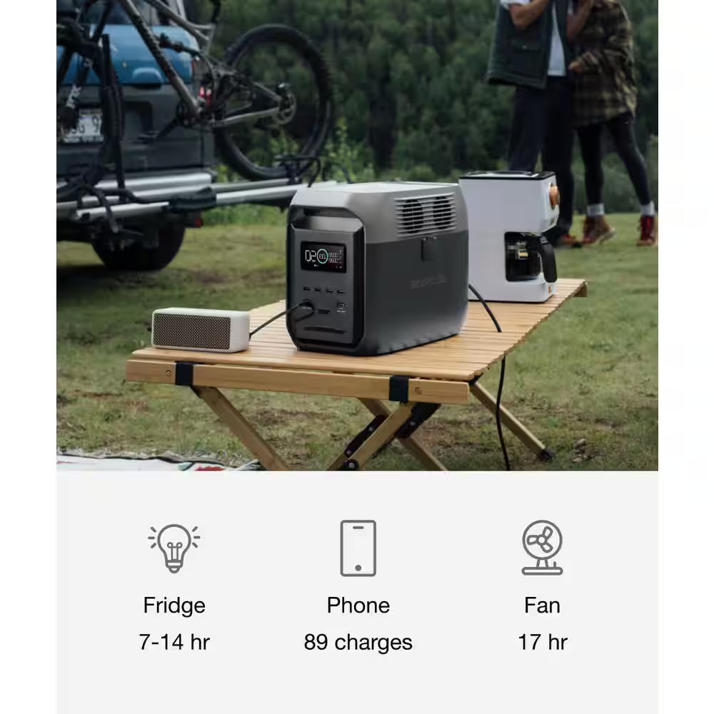 1024-Watt DELTA 3 Plus, 1800-Watt Output, LFP Power Station, Home Backup, Camping, Push-Button Start Battery Generator