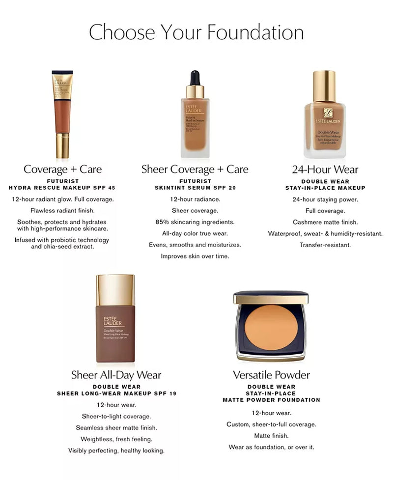 Futurist Hydra Rescue Moisturizing Foundation SPF 45, 1.2 Oz.
