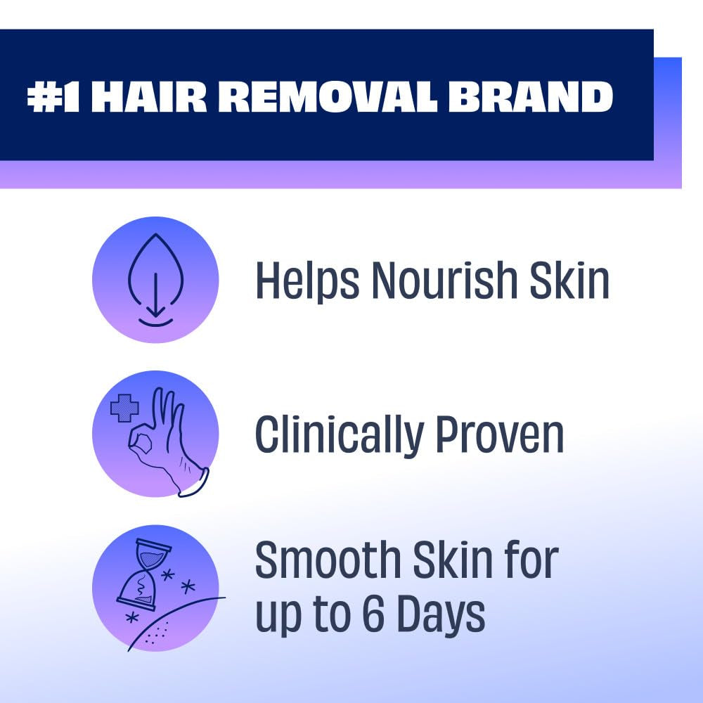Men Hair Remover Body Cream, Manscape for Smooth Skin for Days, Coarse Hair Remo