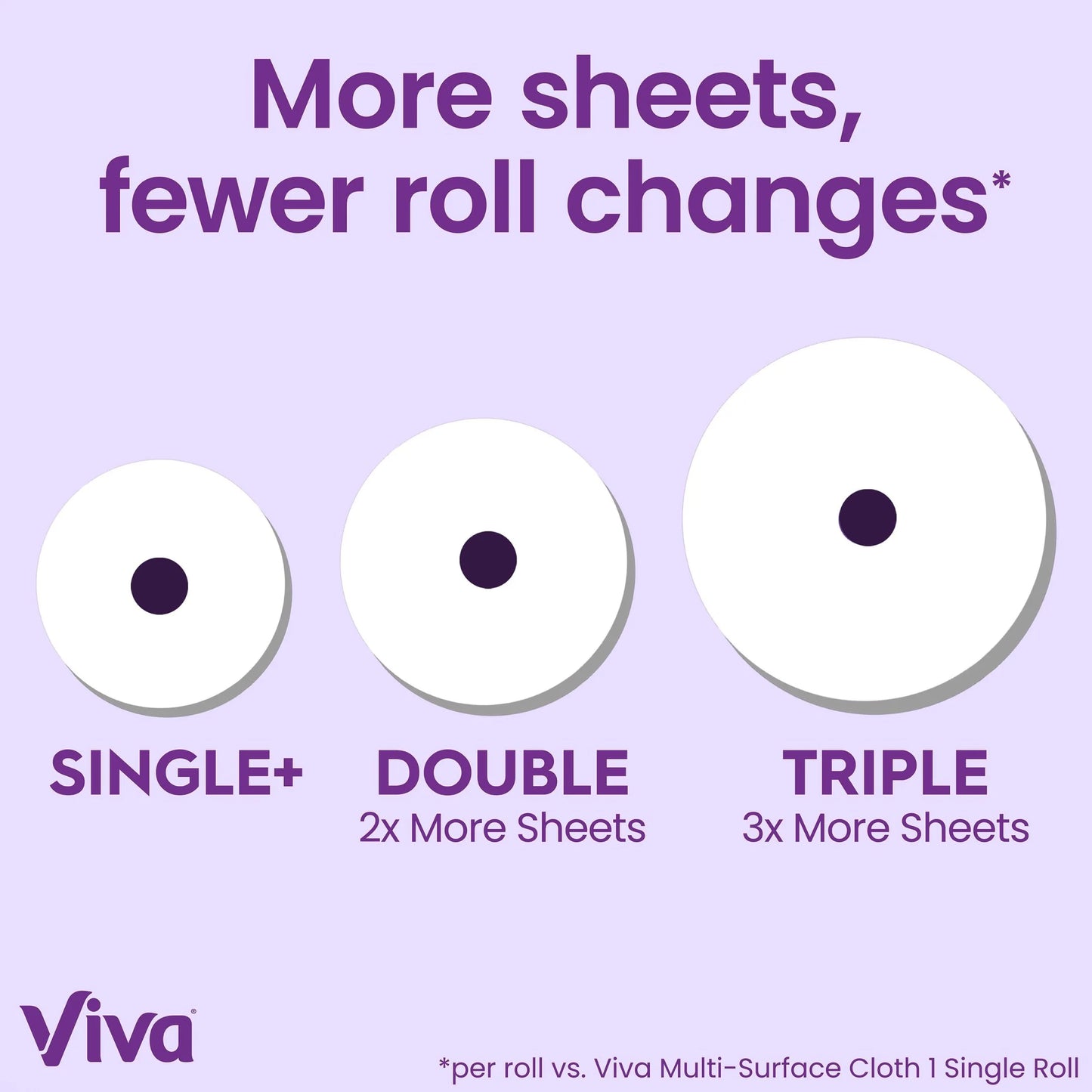 Signature Cloth Paper Towels, 12 Double Rolls