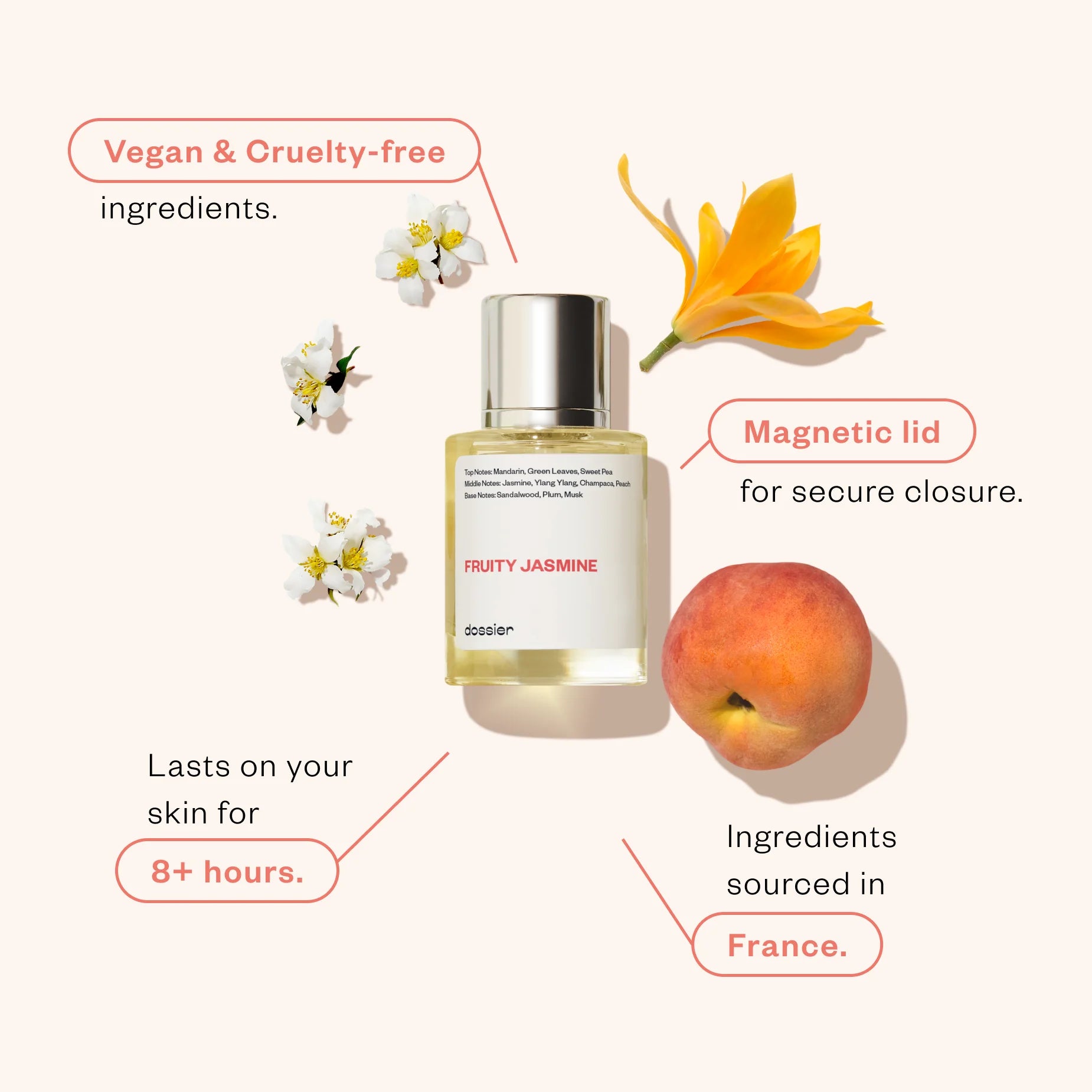 Fruity Jasmine Eau De Parfum, Inspired by Dior'S J'Adore, Perfume for Women, 1.7 Oz