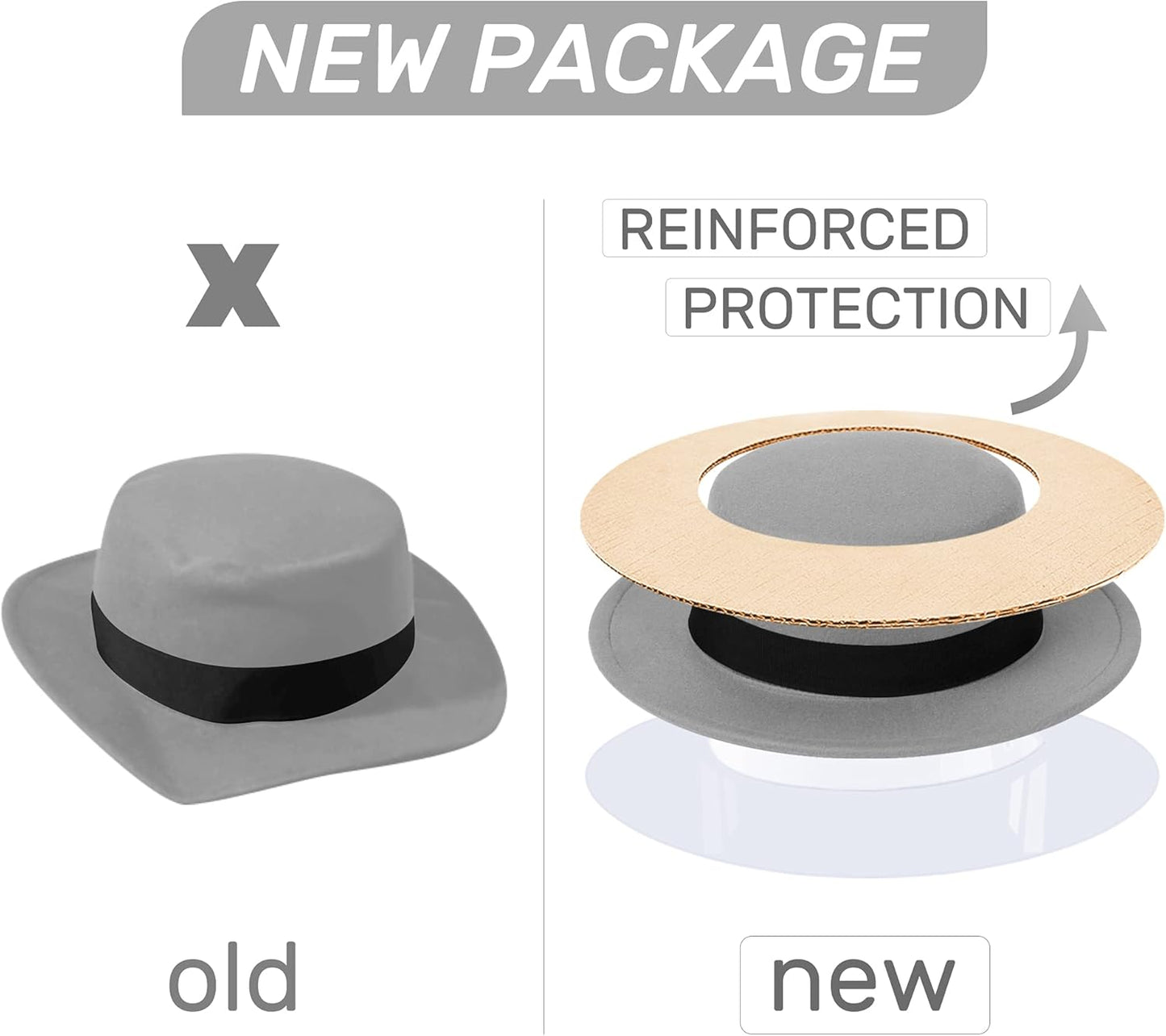 Fedora Hats for Men & Women - Pork Pie, Flat Top, Boater & Wide Brim Styles