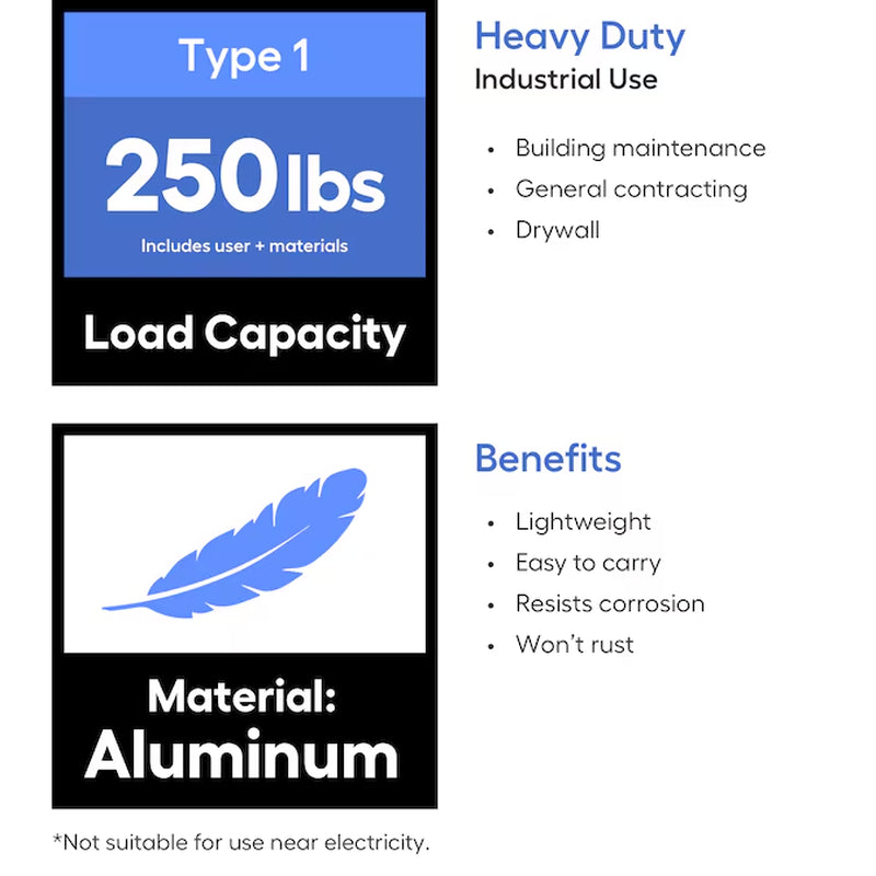 300 4-Ft ( 8-Ft Reach Height ) Aluminum Type 1 - 250 Lbs. Load Capacity Step Ladder