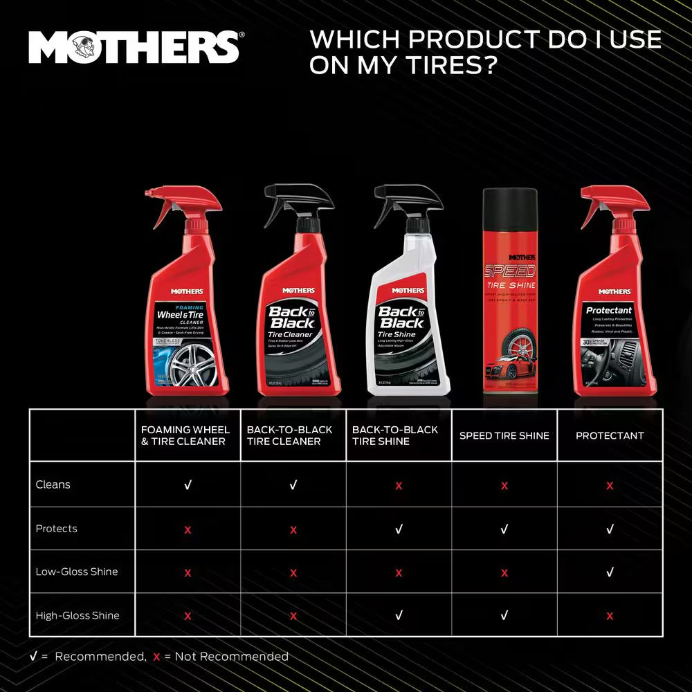 24 Oz. Foaming Wheel and Tire Cleaner Spray