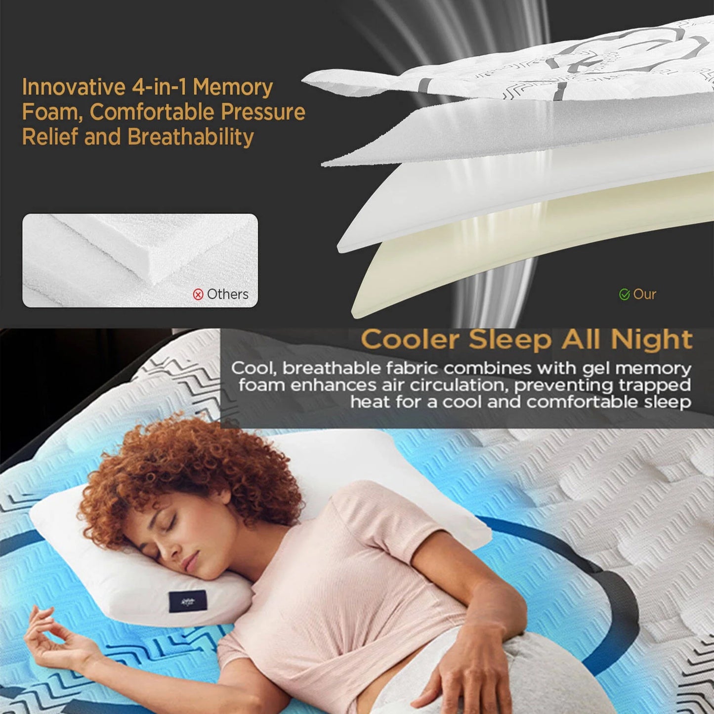 King Mattress 12" Hybrid Gel Memory Foam Mattress with 930 Individually Wrapped Pocket Coils, Medium Firm Support, Pressure Relief, Mattress in a Box