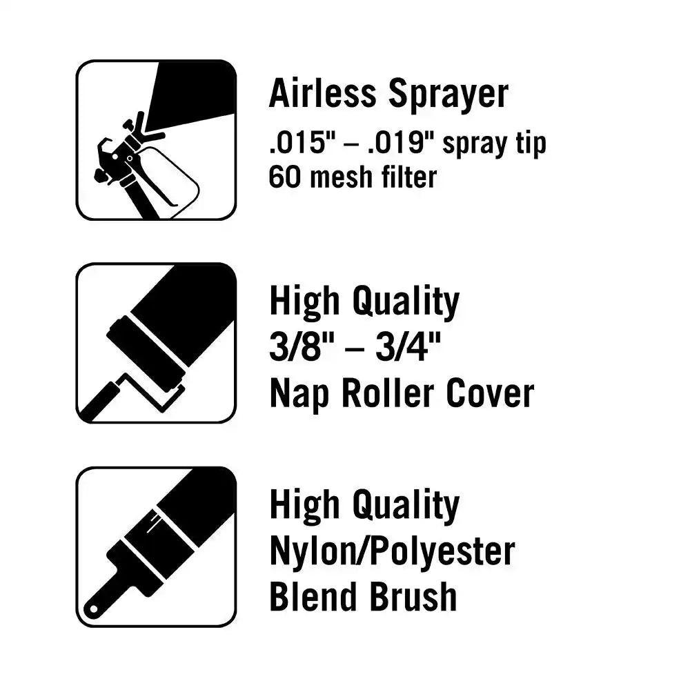 1 Gal. #N330-1 Milk Paint Eggshell Interior Paint