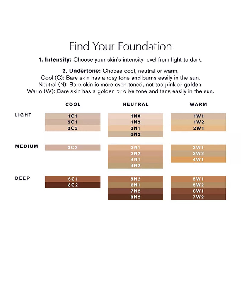 Futurist Hydra Rescue Moisturizing Foundation SPF 45, 1.2 Oz.