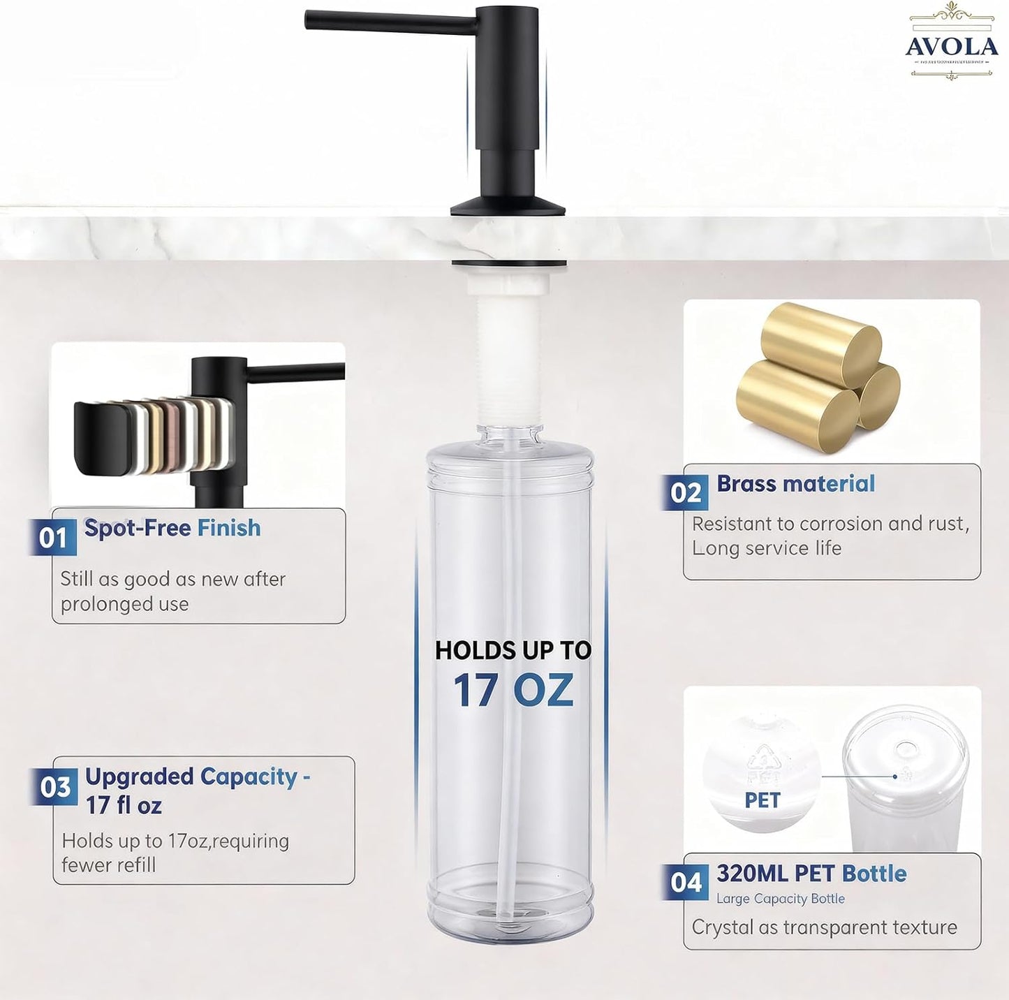 Brass Kitchen Dispenser, Matte Black Brass Pump Head Hand Soap Dispenser for Sink