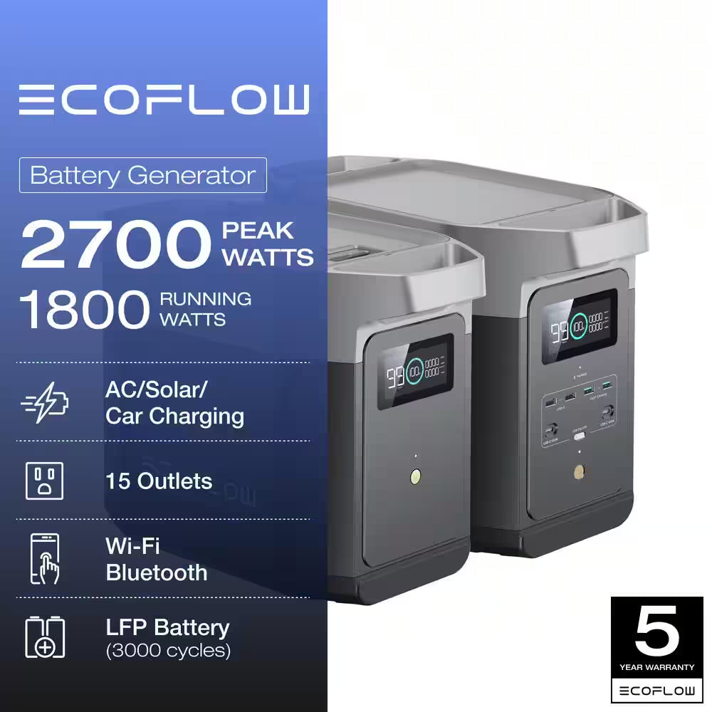 1800W Output/2700W Peak Delta 2 Push-Button Start Power Station Battery Generator with DELTA 2 Extra Battery