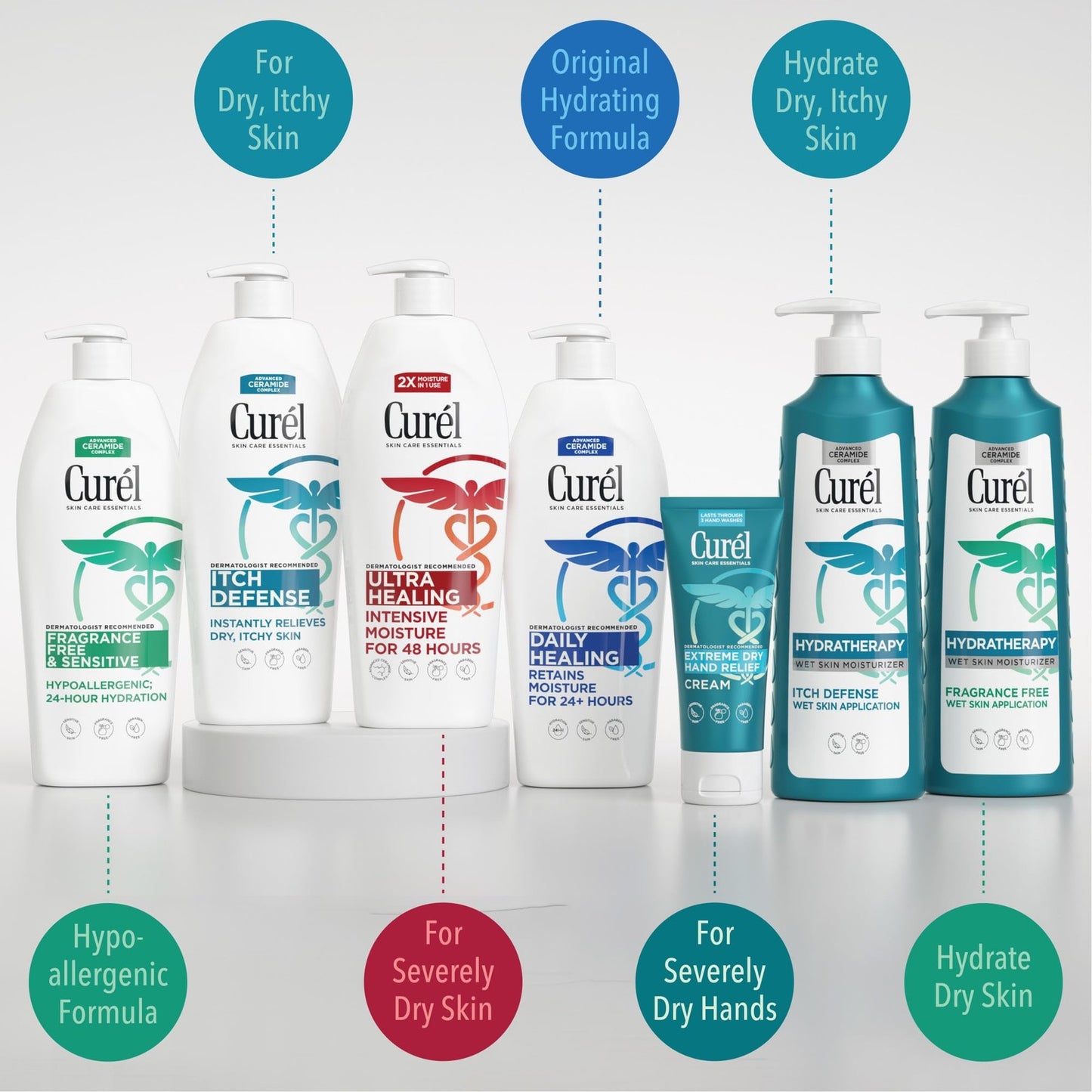 Curél Fragrance Free Comforting Body Lotion, Body and Hand Moisturizer for Dry,