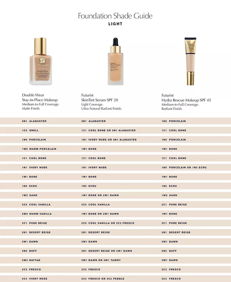 Futurist Hydra Rescue Moisturizing Foundation SPF 45, 1.2 Oz.
