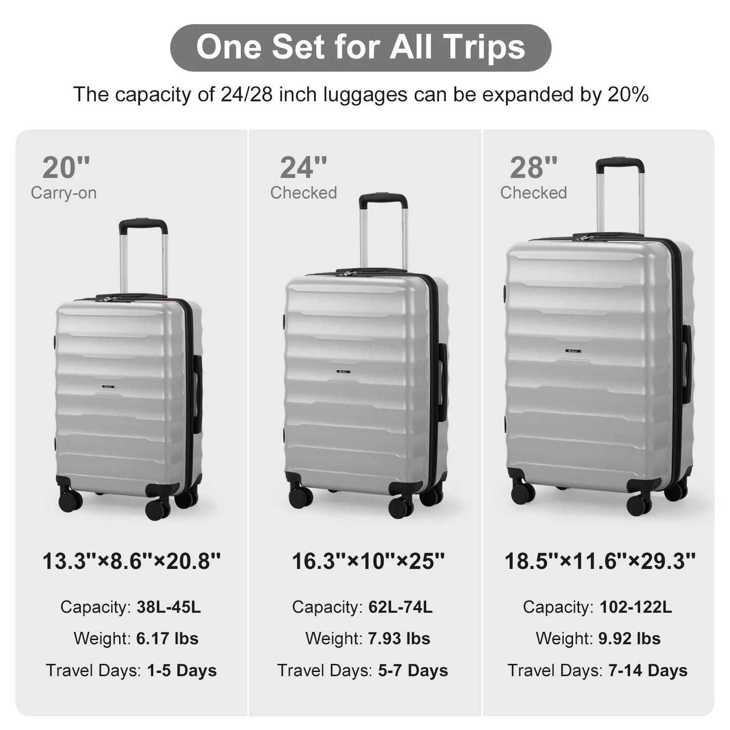 3 Piece Luggage Sets, ABS+PC Expandble Hardside Suitcase TSA Lock Lightweight Durable Spinner Luggage, Gray