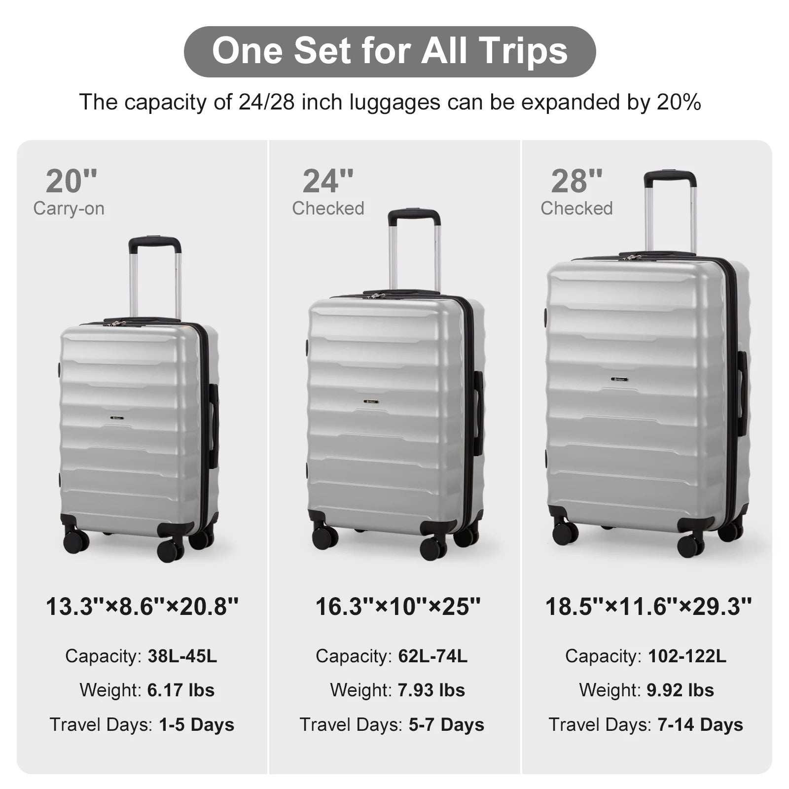 3 Piece Luggage Sets, ABS+PC Expandble Hardside Suitcase TSA Lock Lightweight Durable Spinner Luggage, Gray