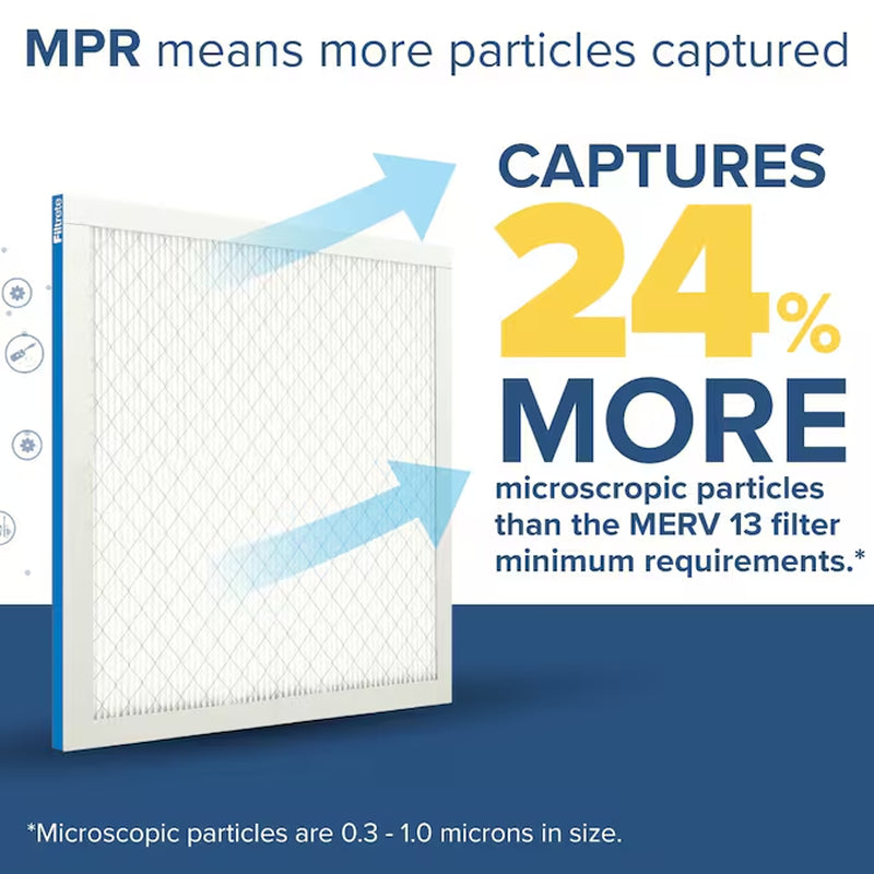 20 X 20 X 1 MERV 13 1900 MPR Premium Allergen, Bacteria and Virus Electrostatic Pleated Air Filter