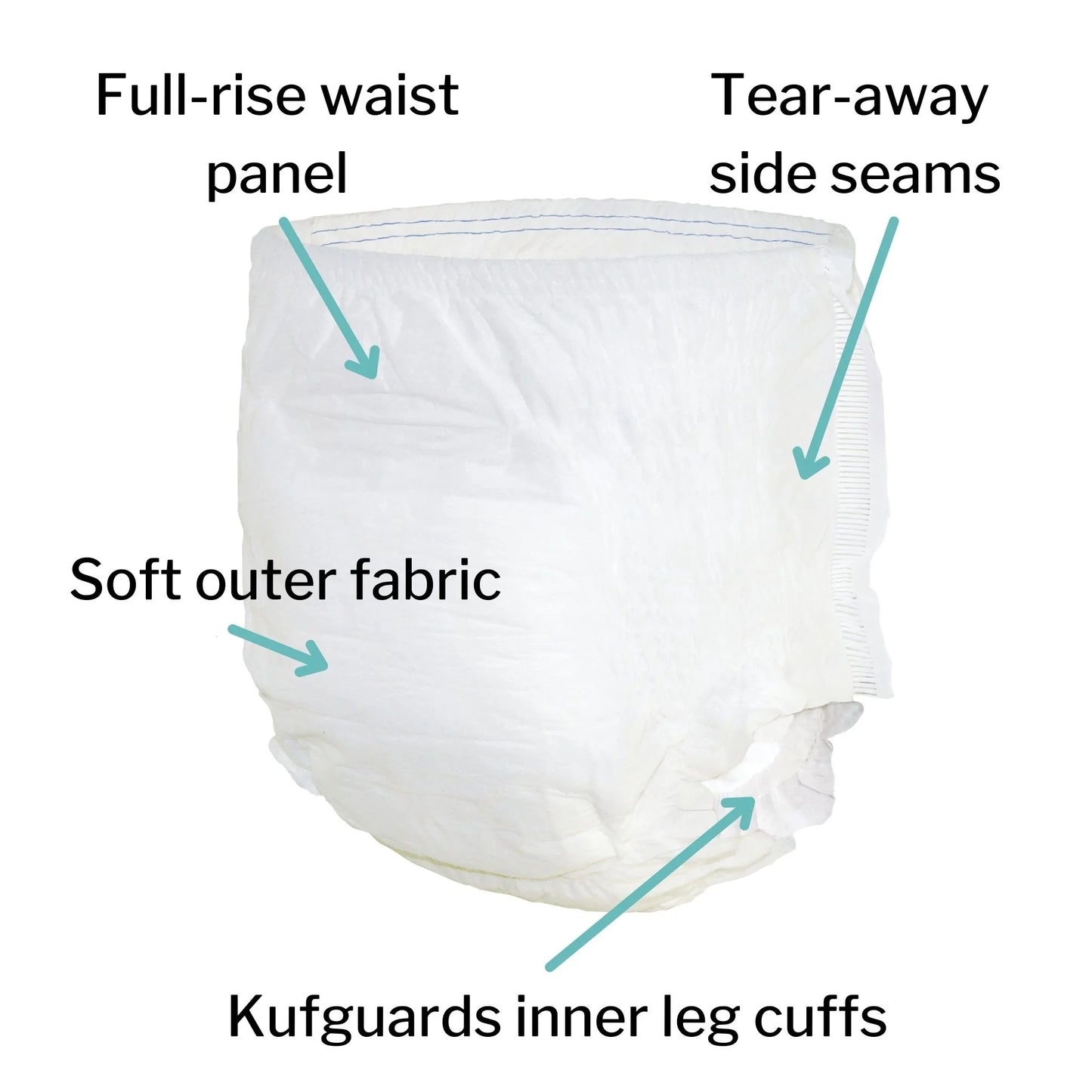 Essential Disposable Youth Absorbent Underwear Pull on with Tear Away Seams Medium, 2602, 12 Ct