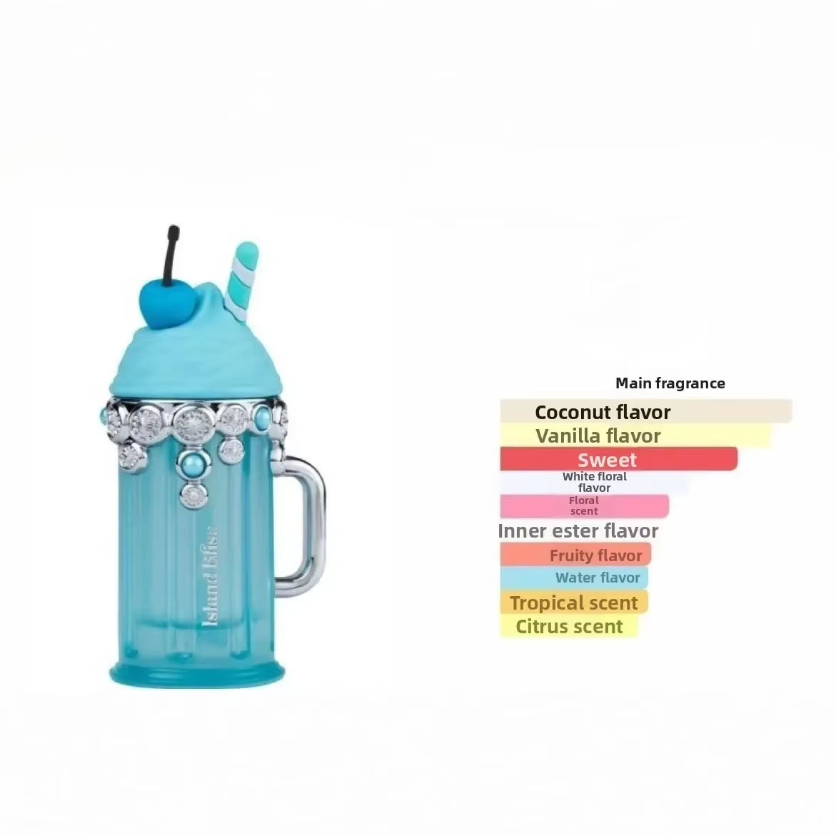100Ml Odyssey Spectra Rainbow Neutral Perfume Milk Flavor High Quality Men' Perfume Women'S Perfume Long Lasting Daily Fragrance