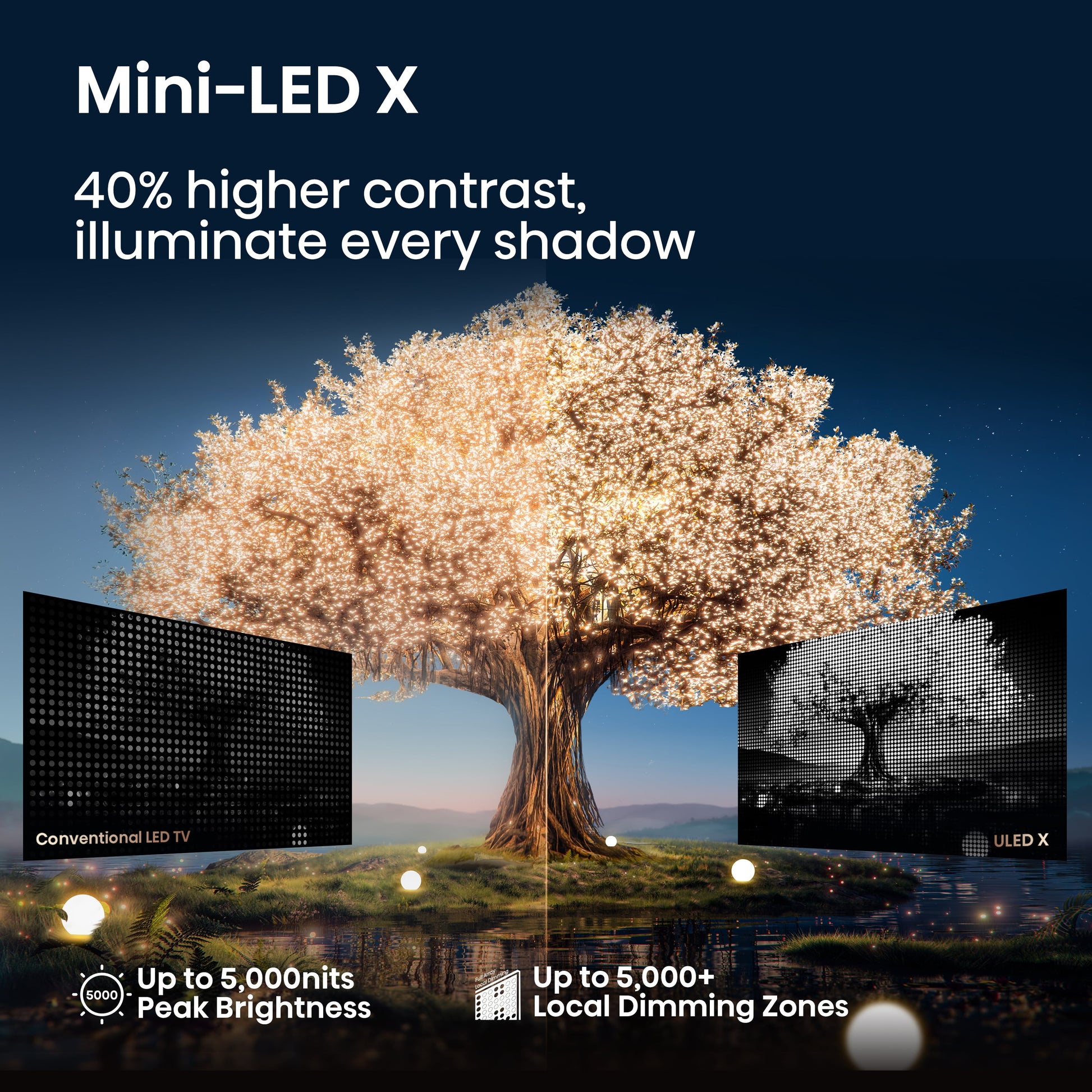 75-Inch Class U9 Series Mini-Led ULED 4K UHD Google Smart TV (75U9N, 2024 Model) - QLED, Native 144Hz, Full Array Local Dimming, Game Mode Pro, Alexa Compatibility, 480 Motion Rate