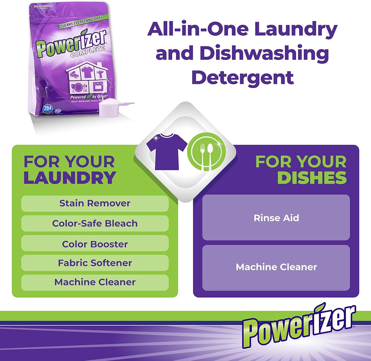Complete Laundry Powder Detergent & Multipurpose Cleaner | 6.5 Lb | 294 Scoops | Plant-Based Concentrated Laundry Soap & Dishwasher Concentrate