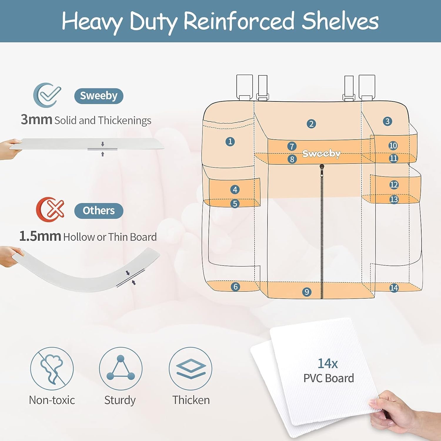 Diaper Organizer for Changing Table and Crib Diaper Stacker Nursery Organizers for Cribs Hanging Diaper Caddy Organizer for Baby Essentials