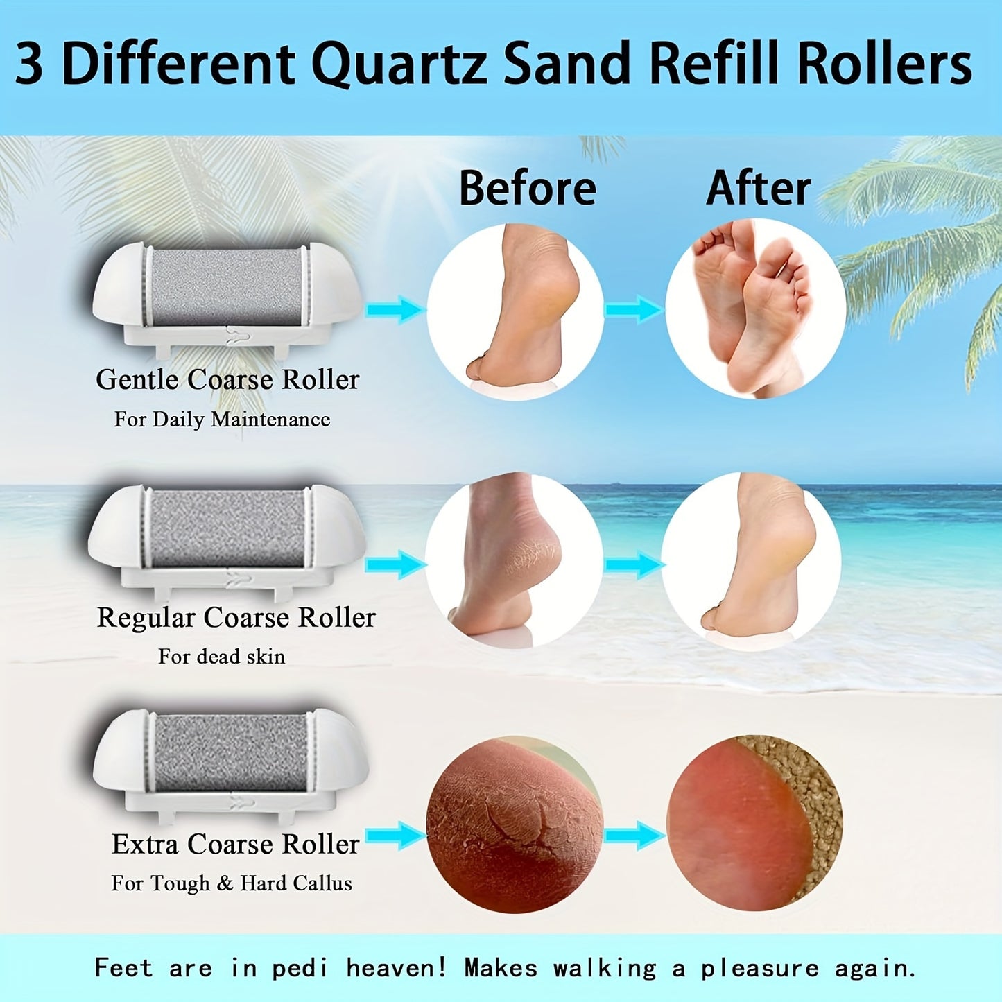 14-in-1 Deluxe Rechargeable Foot Callus Remover Kit - Callus Trimmers with 3 Rollers, 2 Speed, Foot File, Foot Scrubber, Battery Display for Effortless Dry and Hard Skin Removal at Home