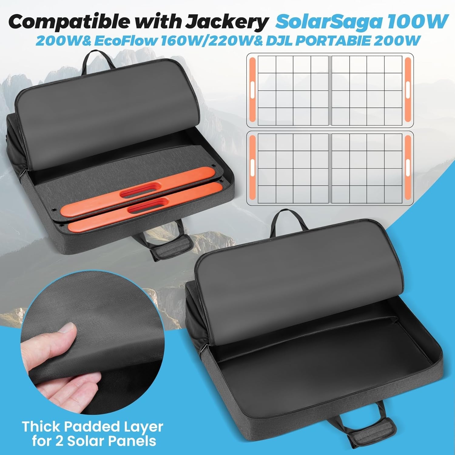Travel Carrying Case Compatible with Jackery& BLUETTI& Anker 100W 200W and GRECE