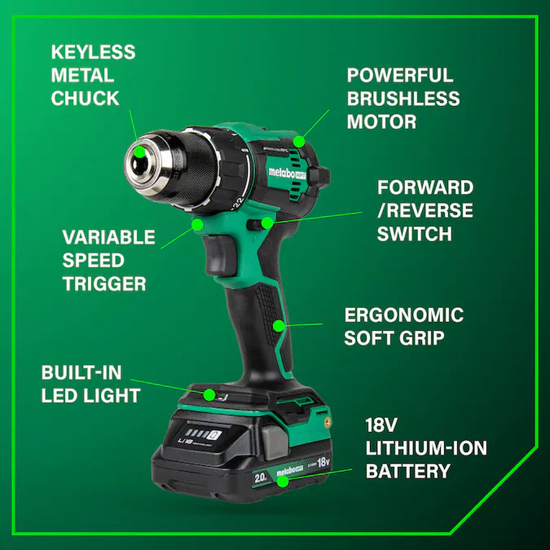 Multivolt 18-Volt 2-Tool Brushless Power Tool Combo Kit with Soft Case (2-Batteries Included and Charger Included)