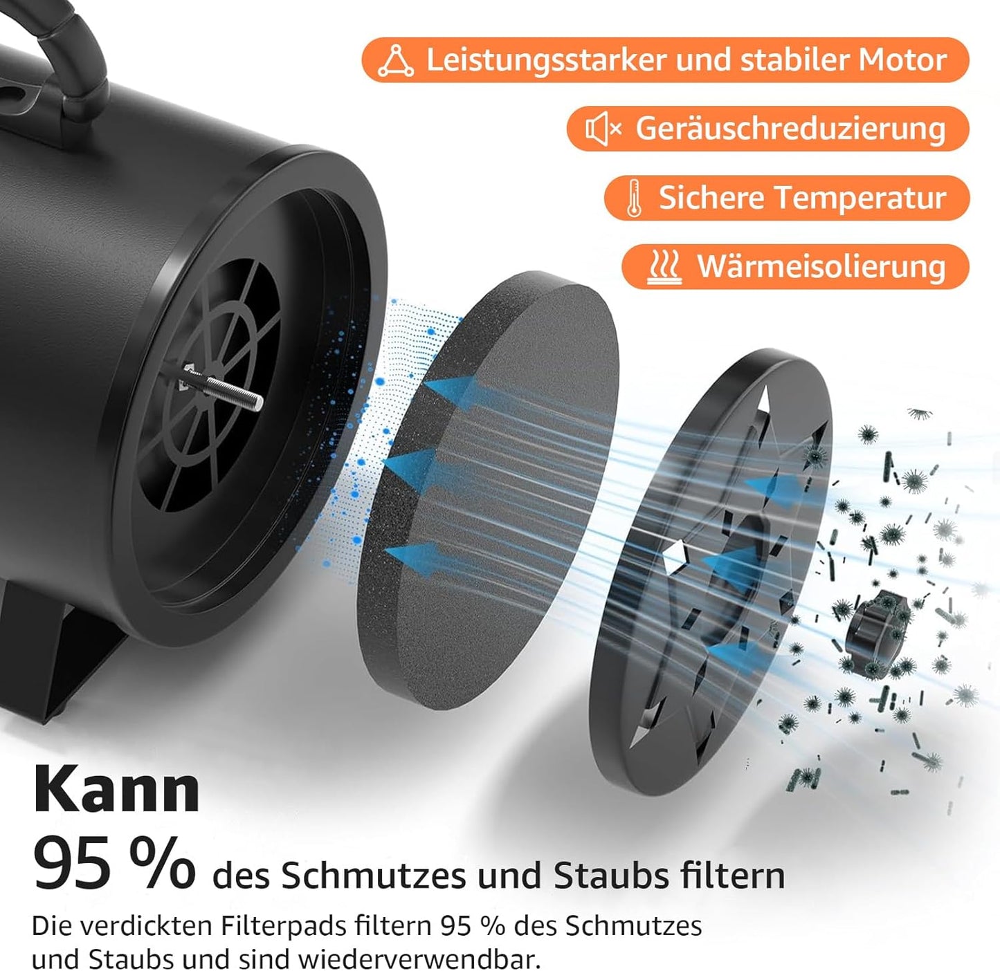 Dog Blow Dryer for Grooming 4.5Hp/2800W，Speed High Velocity Dryer for Dogs Blower for Professional Heatfor Dogs, Cats