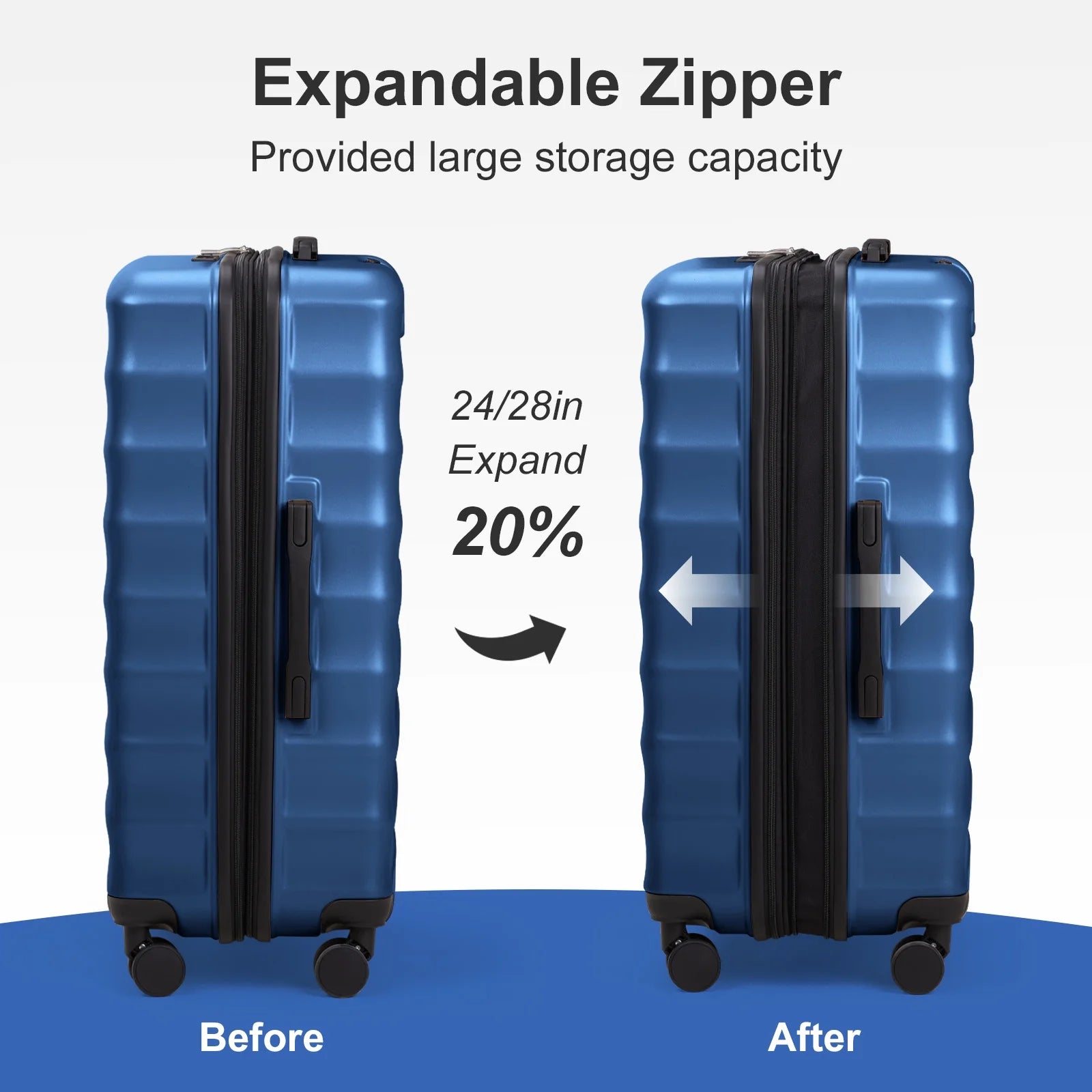 3 Piece Luggage Sets, ABS+PC Expandble Hardside Suitcase TSA Lock Lightweight Durable Spinner Luggage, Blue