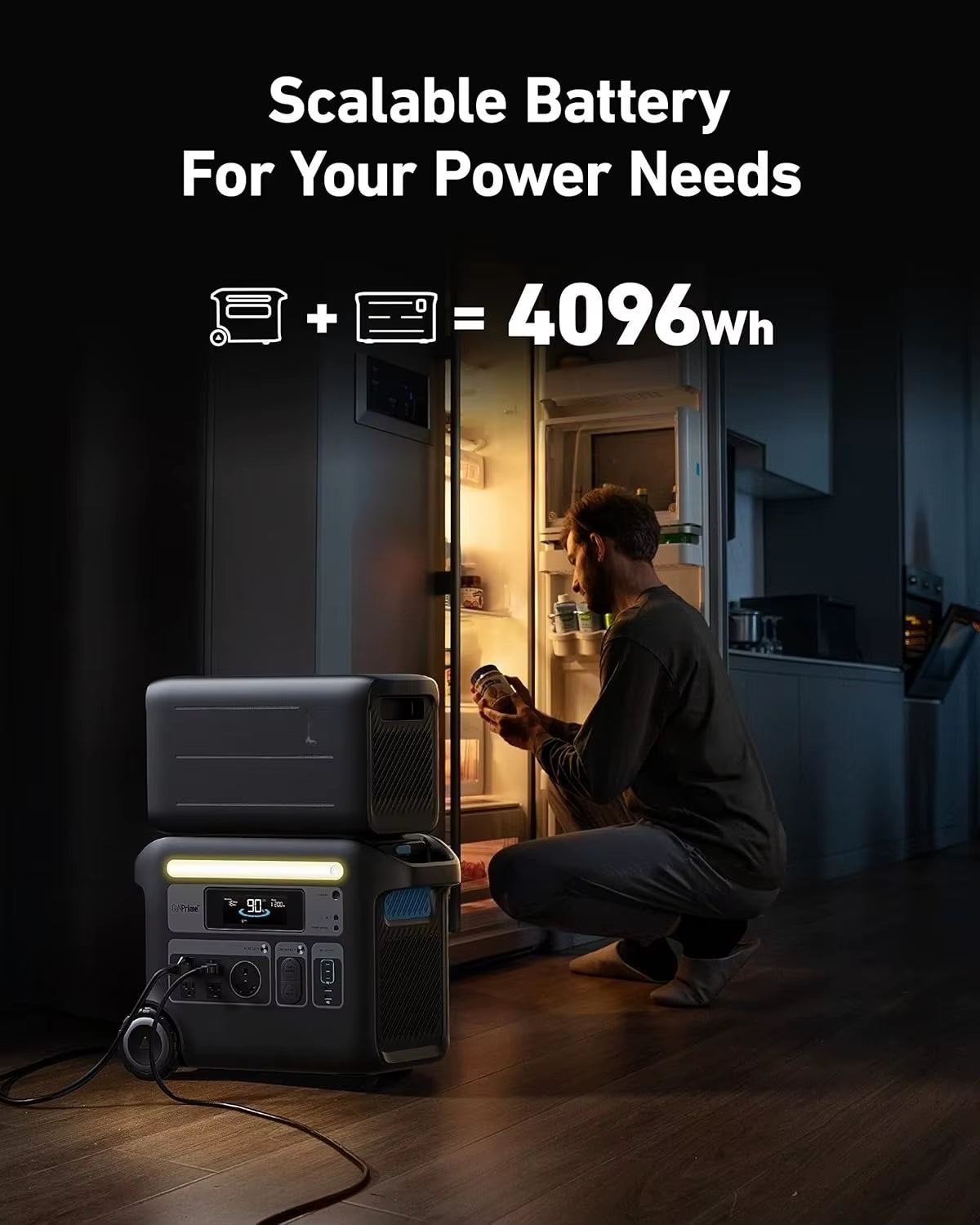 F2000 Portable Power Station, Powerhouse 767, 2400W Solar Generator, Ganprime Battery Generators for Home Use