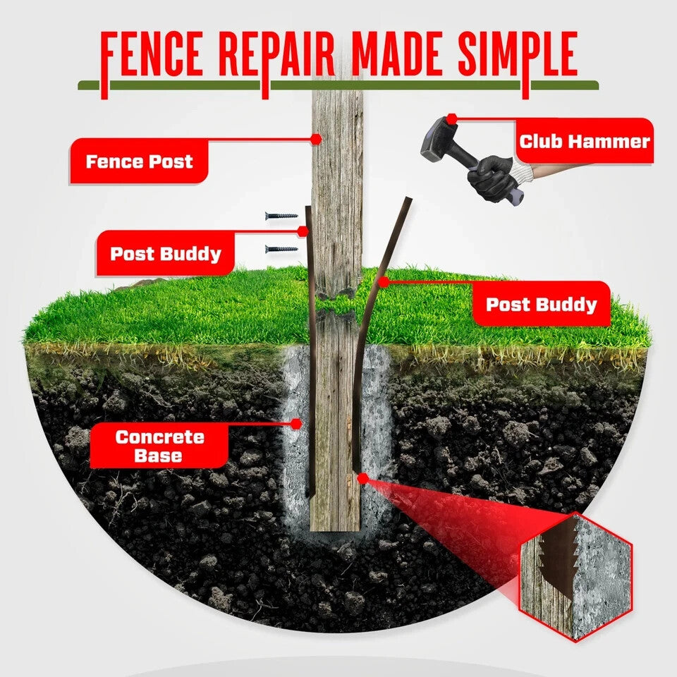 Post Buddy Pack of 2 Easy Fence Post Repair Kit (To Fix 1 Broken Wood Post), ...