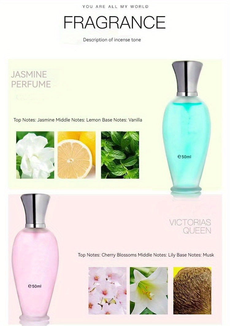 Eau De Toilette Spray For Women, Refreshing And Long Lasting Gardenia/jasmine/lavender Fragrance, An Ideal Gift For Her