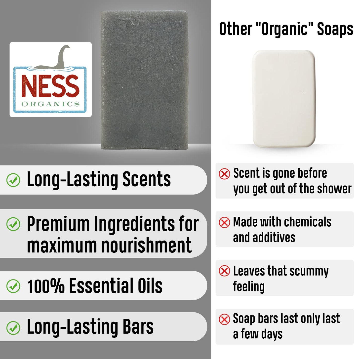 Ness Mens Soap Bar - Bergamot & Musk Scent, All Natural with Organic Ingredients, Mens Bar Soap with Essential Oils, Moisturizing Bar Soap for Men, Handmade in the USA, Cruelty Free, Vegan