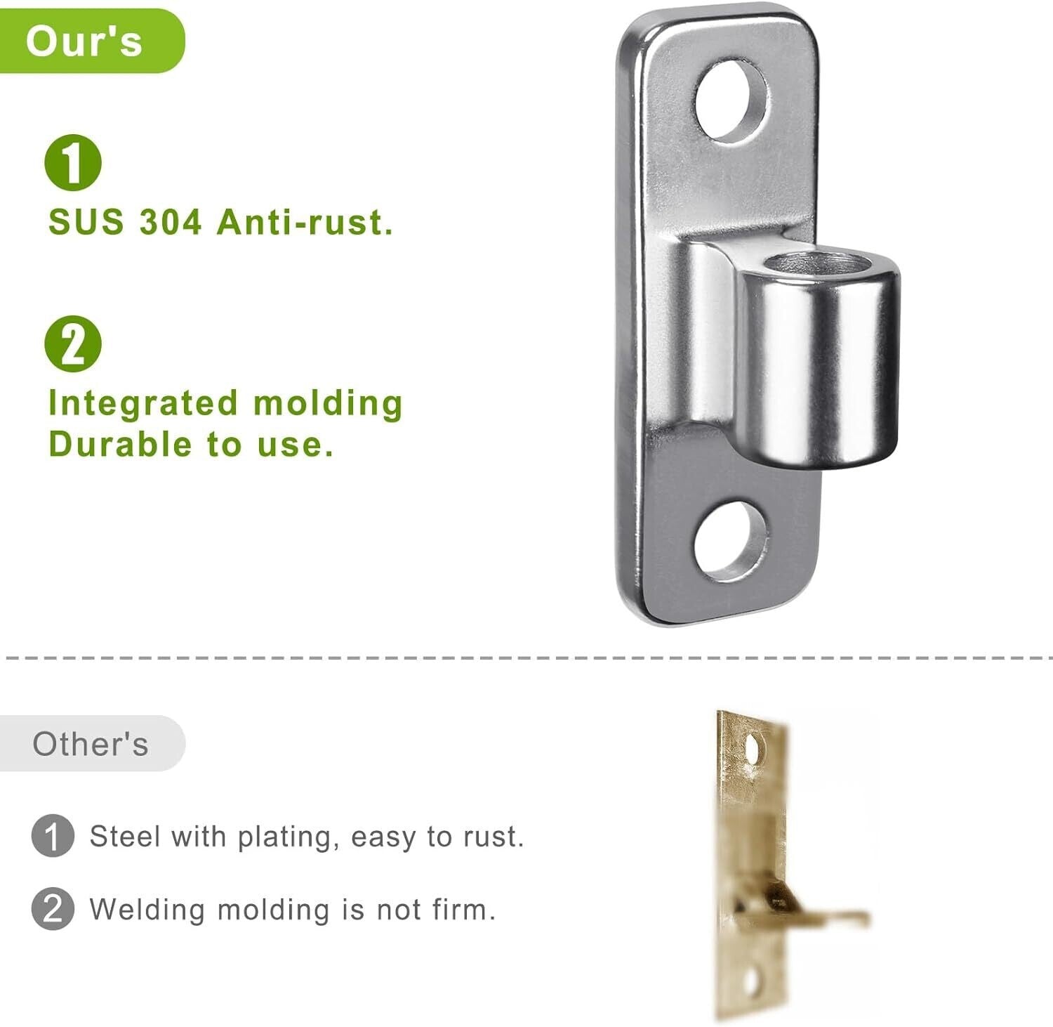 2Pcs Stainless Steel Gate Hinges, Heavy Duty for 5/8" Fence Post and Farm Gates