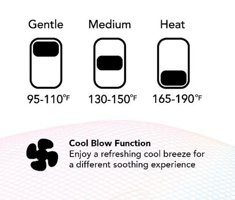 Diffuser Hair Dryer for Curly Hair – Ionic Technology Hair Dryer with Adjustable